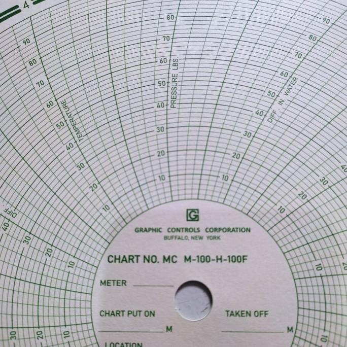 

Office & Stationery | Document Organizer | Paper Chart Barton Mc M-100-H-100F | Best Seller