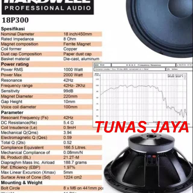 SPEAKER KOMPONENT HARDWELL 18p300 18 inch ORIGINAL