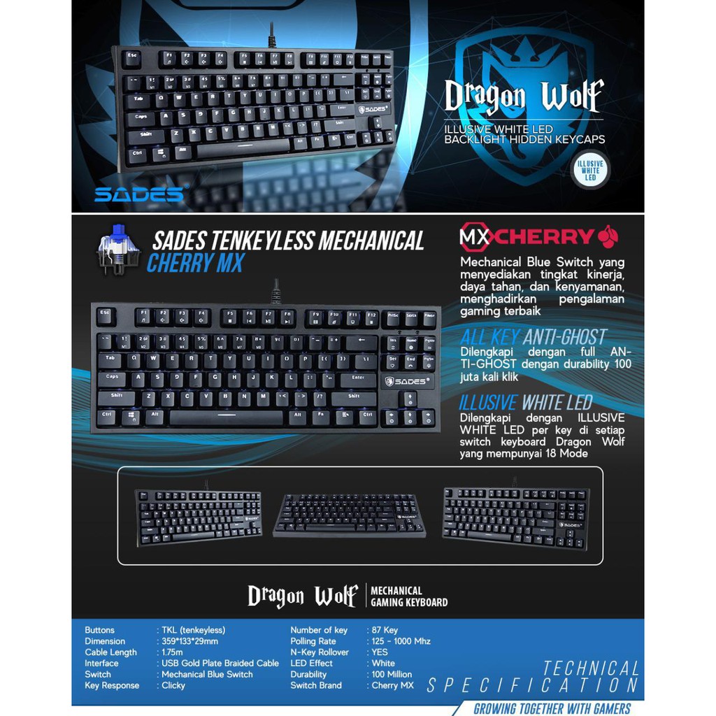 Sades Dragon Wolf CherryMX Blue Switch / Sades DragonWolf Gaming Keyboard