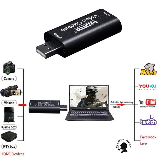 Video Capture HDMI USB Card Streaming Untuk PS4 Game Youtube Recording