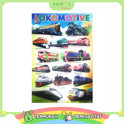 Poster Edukasi Anak Belajar Kereta Lokomotive