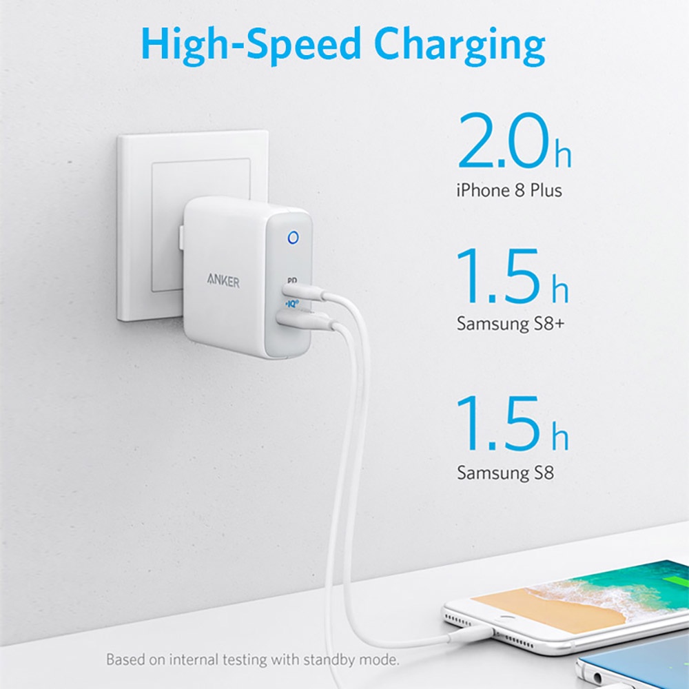 PowerPort II PD With 1PD And P1Q2.0 (White) - A2321L21-0