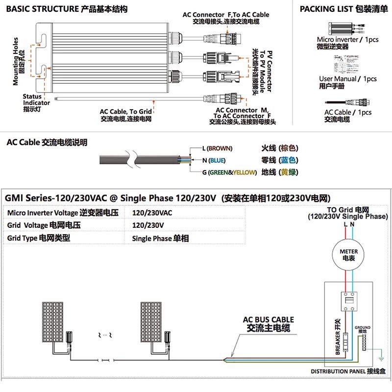 Grid Tie Inverter 350W MPPT 18V-50VDC Ke 110V-230VAC Microinverter Gelombang Sinus Murni