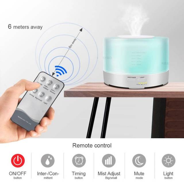 Humidifier Diffuser Aromaterapi Air 300ml 7 Warna LED Remote Lampu Tidur Purifier Aromatherapy