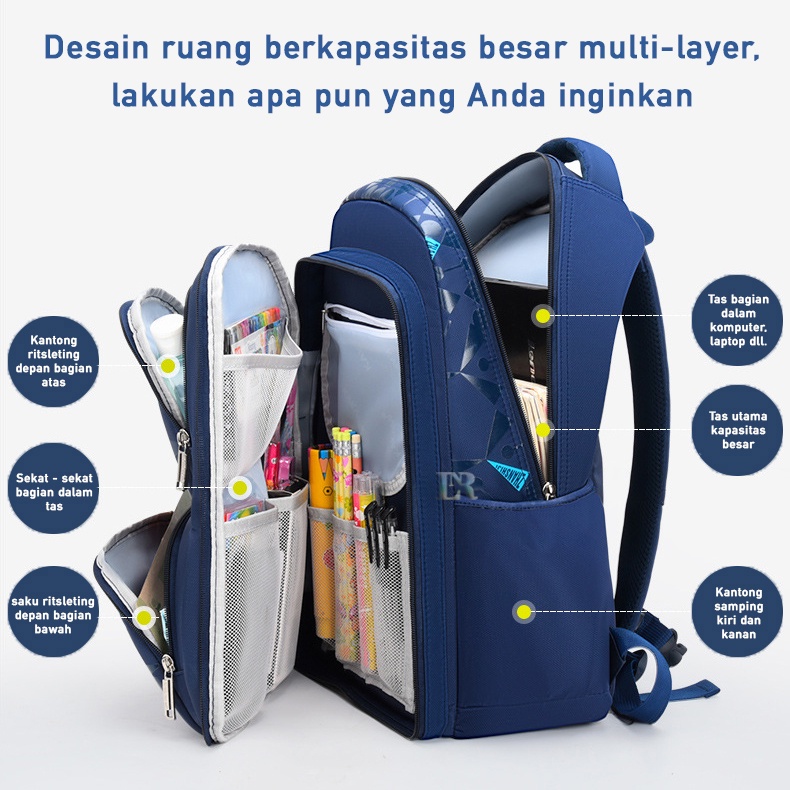 LNR Shop S-005 Tas Sekolah Import Anak Laki Laki TK - SD Kelas 1 2 3 4 5 6 Ransel School Bag Anak Tahan Air Bahan Polyester Ringan Lembut Nyaman Sekolah Dasar Taman Kanak Cowok Boy Playgroup Pre-K K1 K2 Kindergarten Tas Punggung