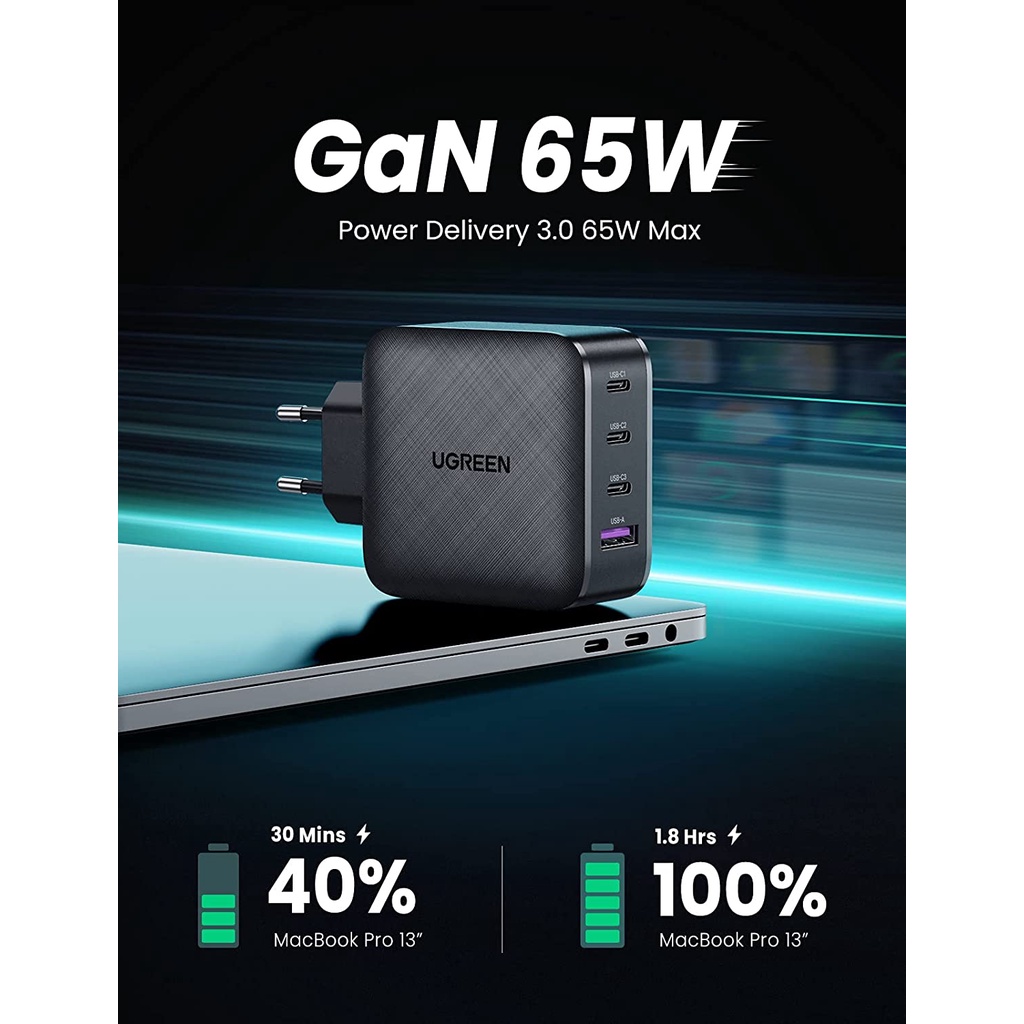 UGREEN GaN Charger 65W