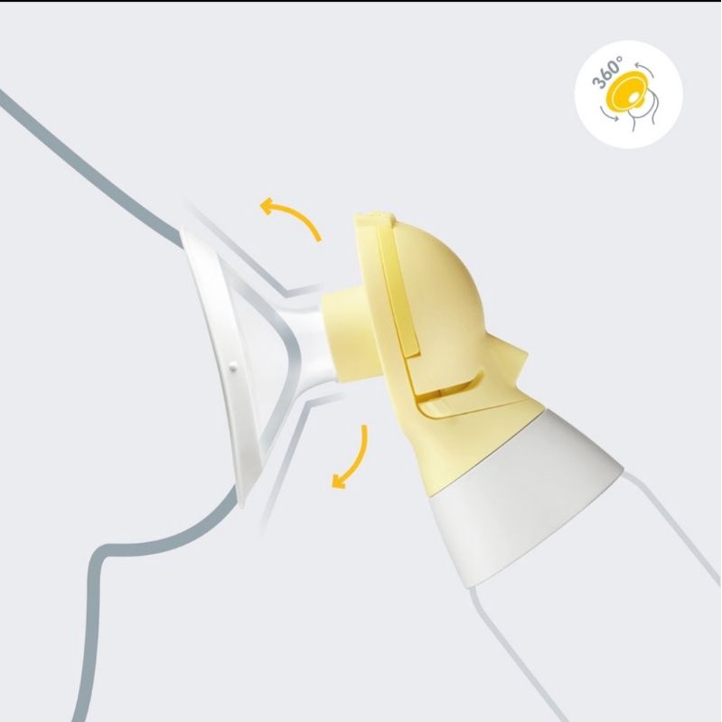Pompa Asi Medela Swing Flex Single Electric