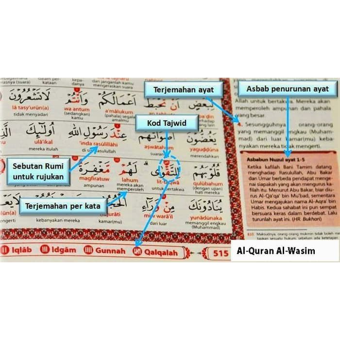 Al Quran Al Wasim A5 SEDANG dan A4 BESAR Original Alquran dan Terjemahan Tajwid Kode Cocok untuk Pemula