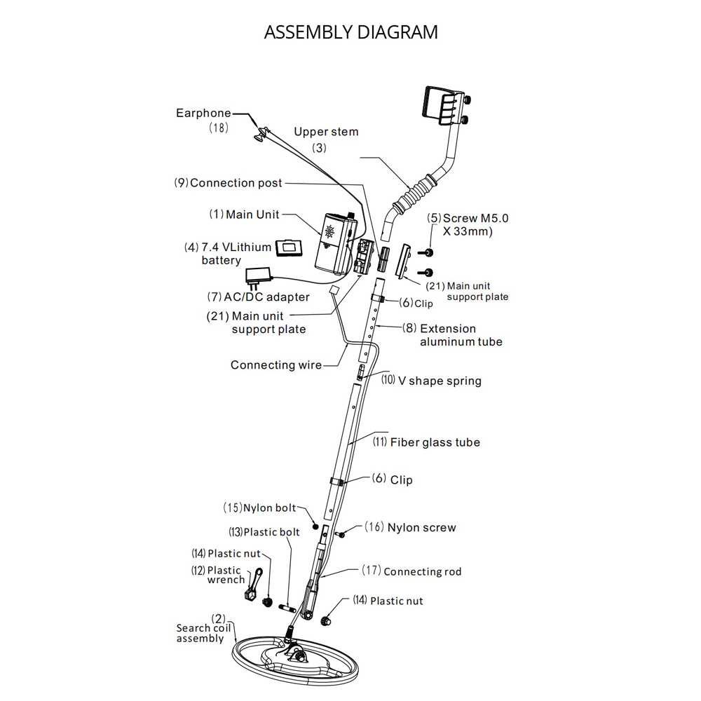 ORIGINAL Metal Detector Alat Pendeteksi Emas Logam Metal Gold Silver Detector + Lampu Finder Metal detektor alat deteksi emas Alat pencari emas detektor alat deteksi logam emas metal detector waterproof original TIANXUN ST944 7ROTHMBK