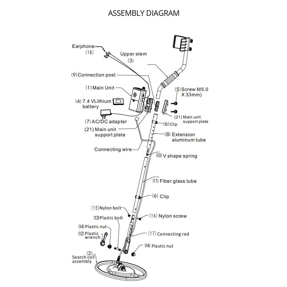 PROMO Metal Detector Alat Pendeteksi Emas Logam Metal Gold Silver Detector + Lampu Finder Metal detektor alat deteksi emas Alat pencari emas detektor alat deteksi logam emas metal detector waterproof original TIANXUN ST944 7ROTHMBK