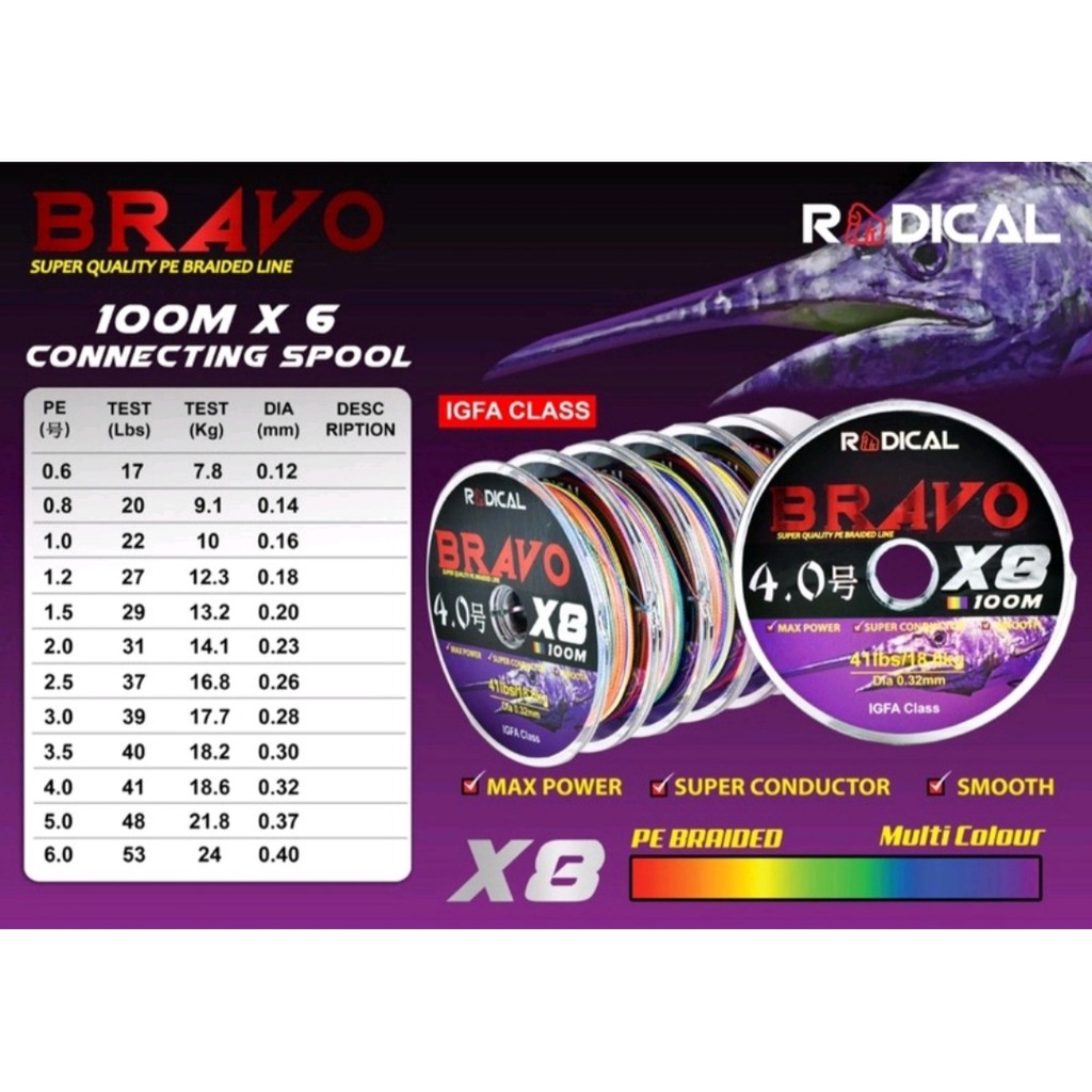 SENAR RADICAL PE BRAVO X8 / 100m MULTICOULOR