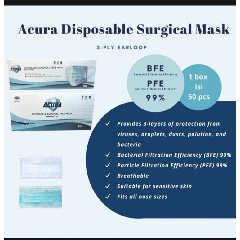 Masker Acura Higienis
