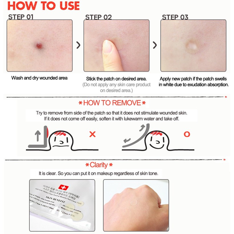 Cosrx Acne Pimple Master Patch
