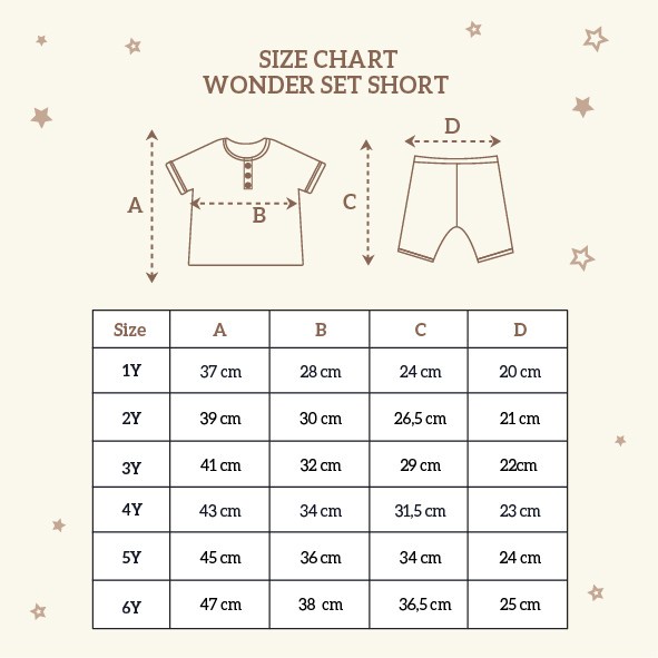 SETELAN BAJU PENDEK ANAK - Little Palmerhaus - Wonderset Short (Setelan Pendek Anak 1-6 tahun)