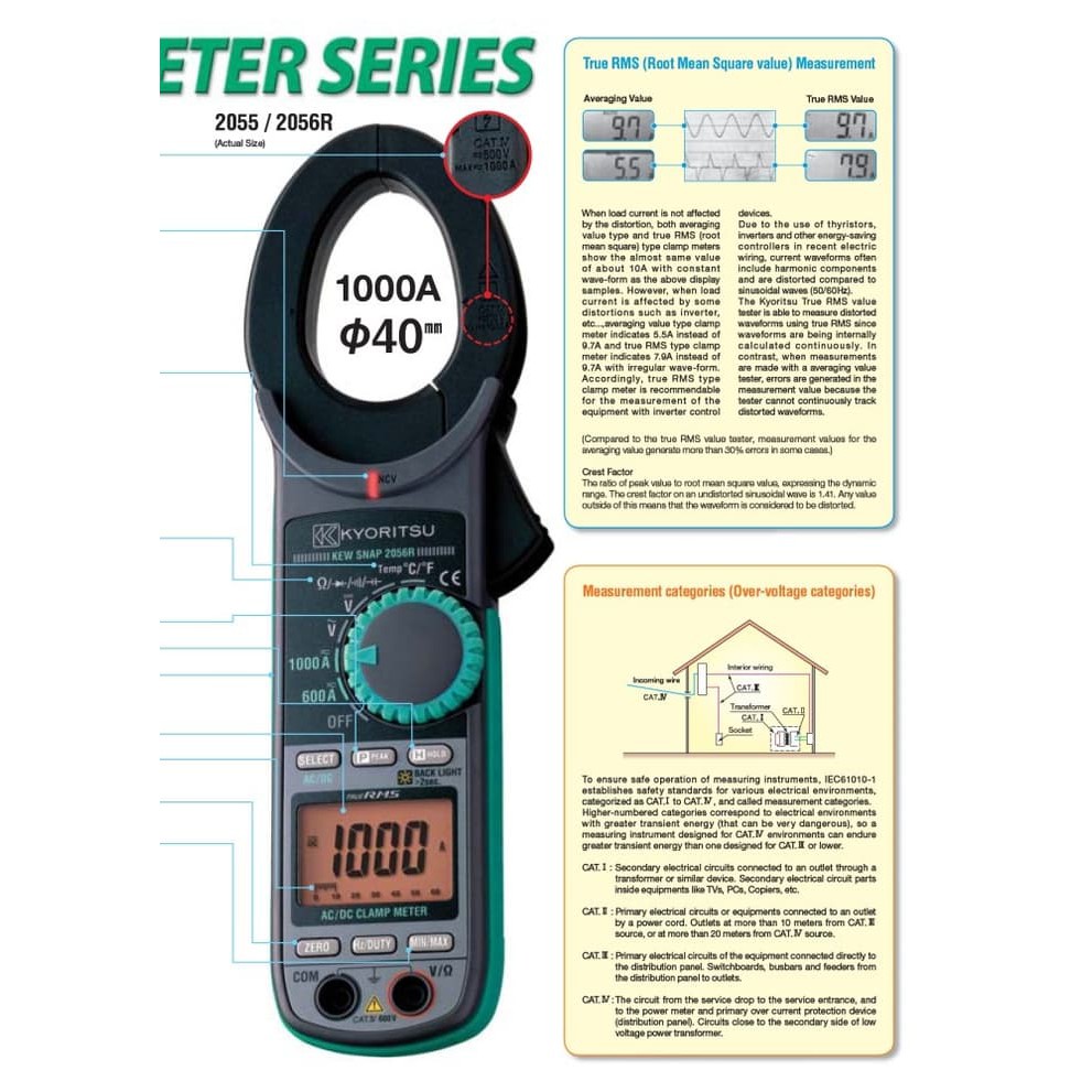 AC/DC True RMS Clamp Meter kyoritsu 2056r