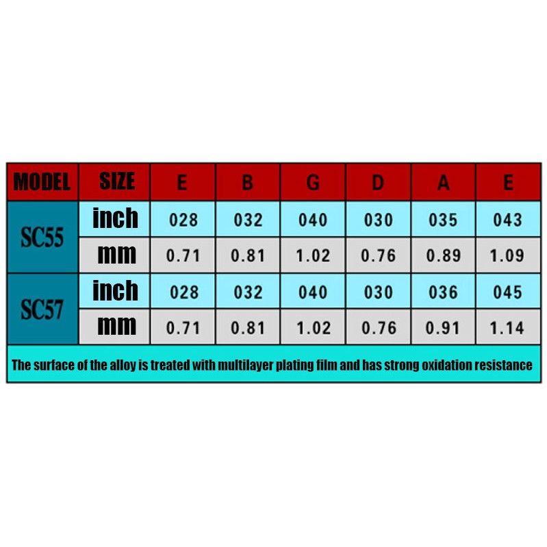 Orphee Senar Gitar Klasik Nylon SC55 SC57