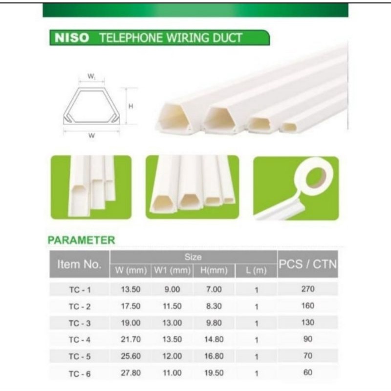 Kabel Duct TC 3 Niso / Kabel Protector TC3 / Pelindung Kabel TC 3