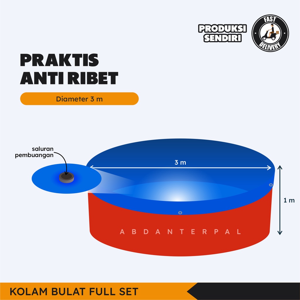 Kolam Terpal Ikan Full Set Bulat Diameter 3 Bahan Premium Anti Air By Abdanterpal91