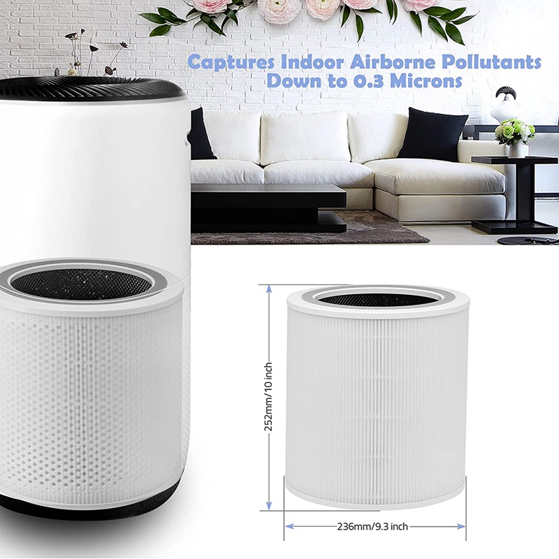 Replacement Filter for Levoit Air Purifier Core 400S Part Core 400S-RF,H13 HEPA 360° Filtration 5 Layers 3 in 1 Filter