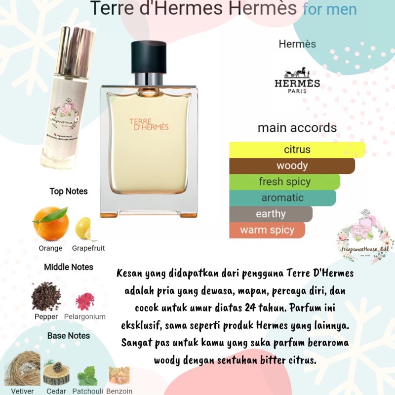 INSPIRED TERRE D HRME