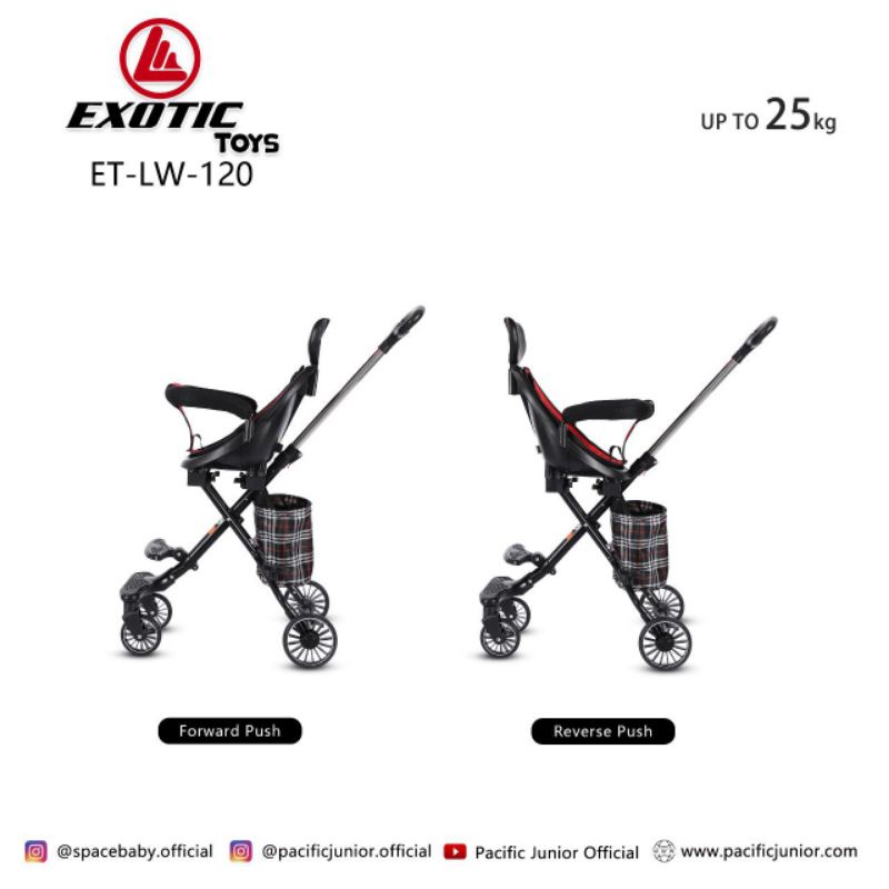 Stroller Magic Exotic ET-LW-120