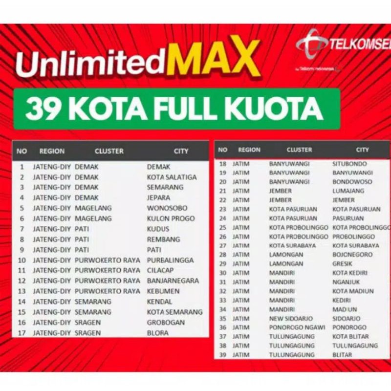 perdana simpati 35 unlimitedMAX