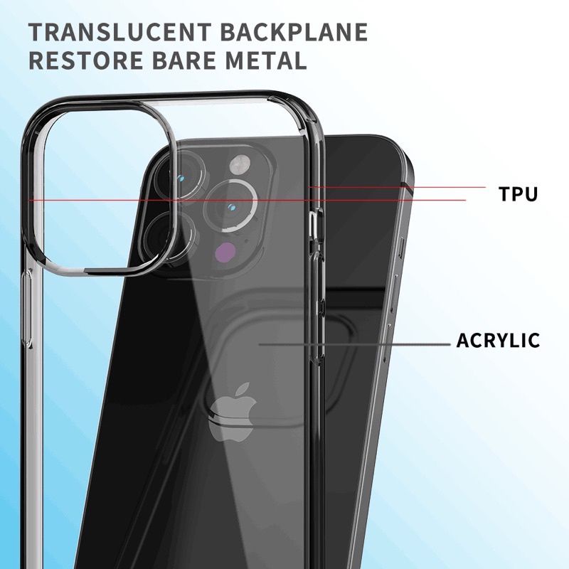Anti Shock Case oppo A5/ A9 2020/ A33 /A53/ A52/ A92/ A15/ A15S Case Transparant-Shockproof-