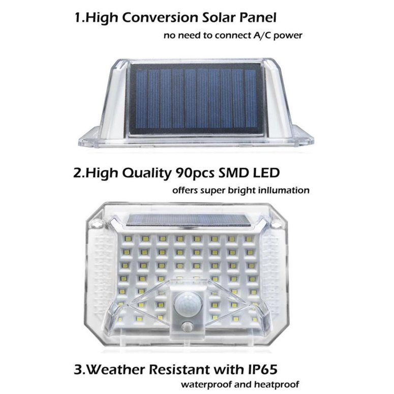 Roppu Lampu Solar Dinding Outdoor Tenaga Surya 90 LED