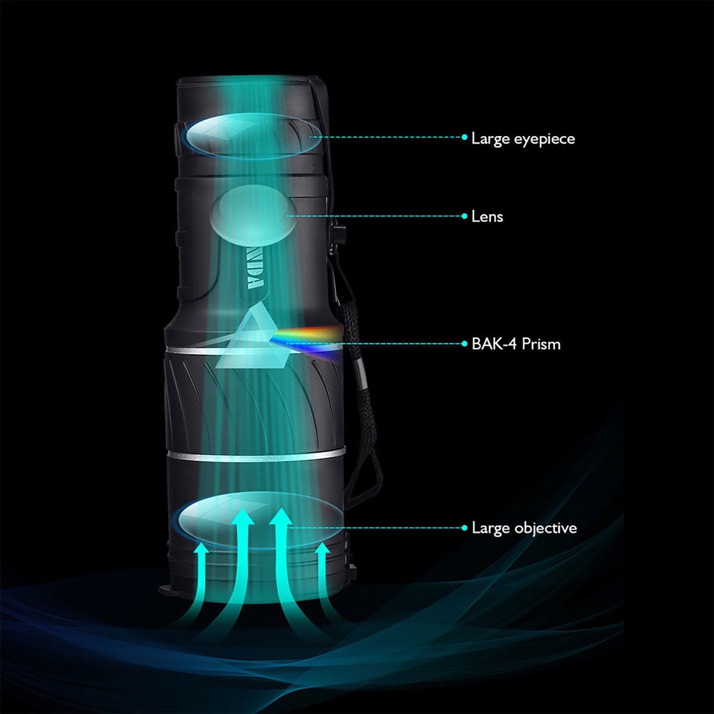 canaan 40x60 Mini Portable Night Vision Hunting Monocular Powerful Camping Telescope