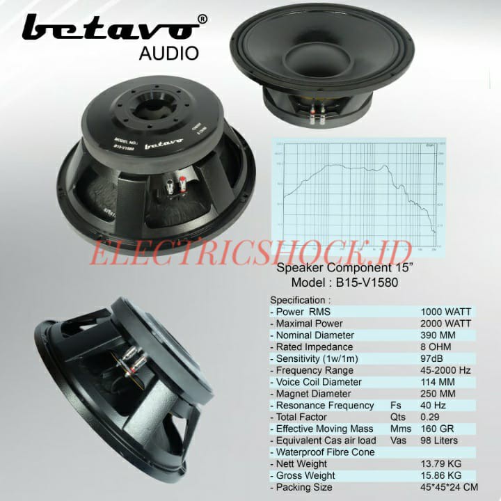 SPEAKER KOMPONEN BETAVO B15 V1580 / B15 V 1580 / B15V1580 15 INCH