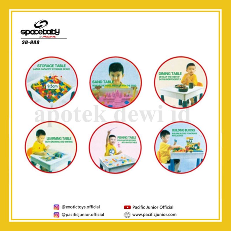 Spacebaby set kursi meja lego - Multifunsional 6in1 Lego SB 988