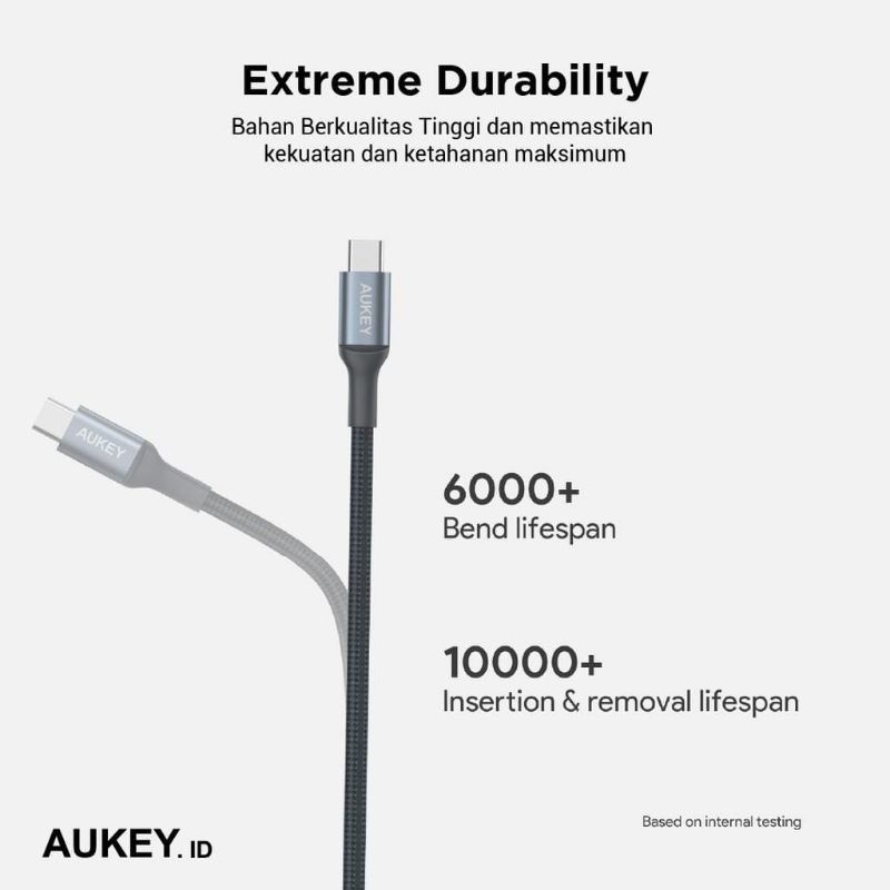 Kabel Charger Type C Aukey CB-CD40 2m Braided Nylon USB 3.0