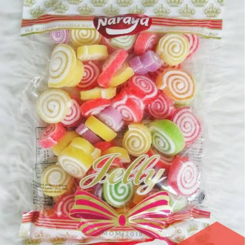 

PERMEN JELLY