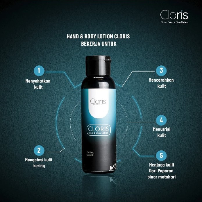 PAKET CLORISMEN CLORIS MEN Original Paket Perawatan Pria Lengkap Skincare Untuk Cowok Sabun Wajah-Hand Body Lotion aja