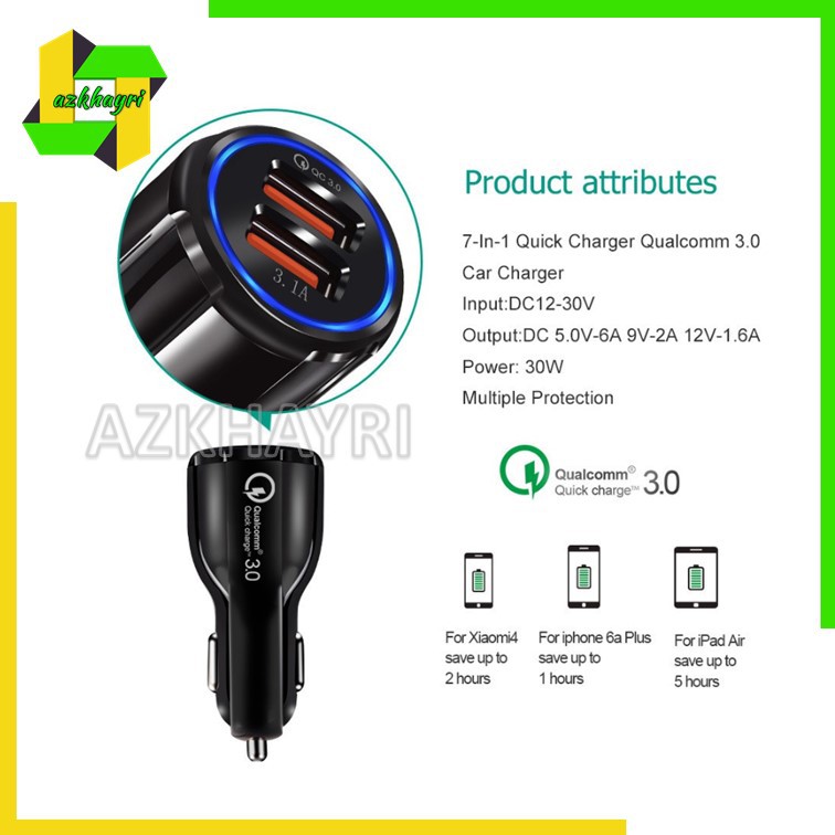 Joyseus Fast Charger Quick Car Casan Mobil Qualcomm 3.0 Dual USB