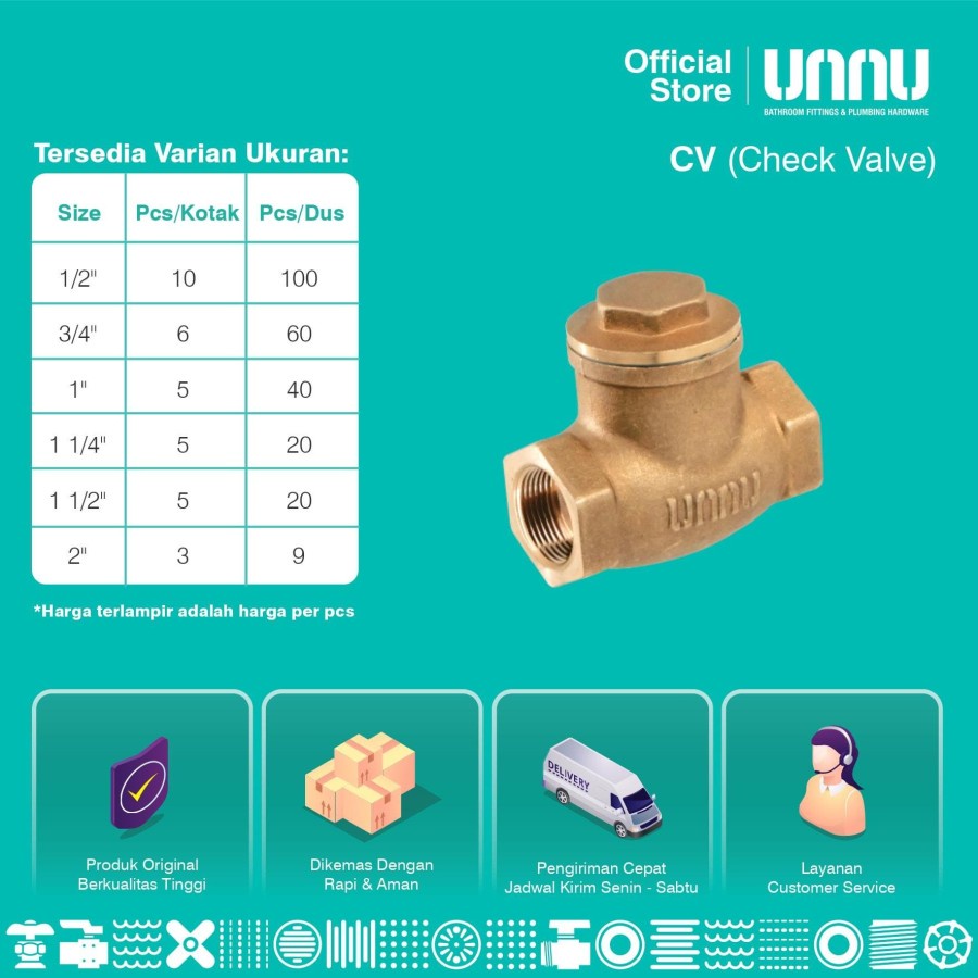 UNNU Check Valve - CV 3/4&quot; Premium Quality