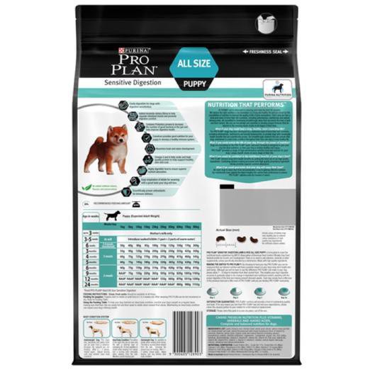 PROPLAN ALL SIZE PUPPY SENSITIVE DIGESTION OPTIDIGEST - ALL SIZE PUPPY(JNE,DLL)