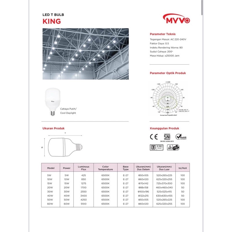 Lampu Led MYVOO King Capsule T Bulb Nyala Putih Bergaransi