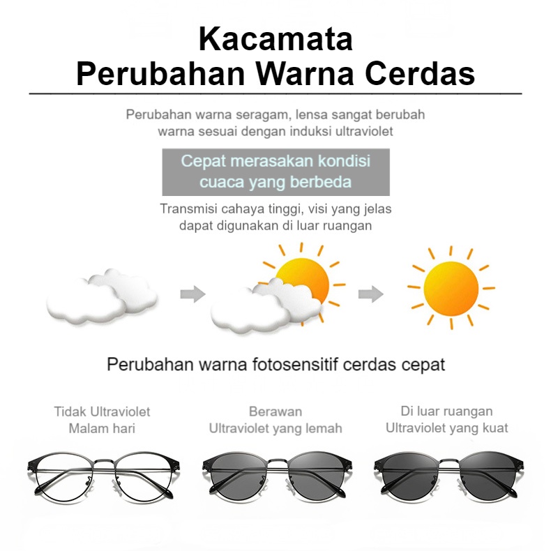 ITS Kacamata Photochromic Perubahan Warna 2 in 1 Fashion Kacamata Hitam Cahaya Anti-Biru Anti Radiasi Cocok untuk bekerja, di luar ruangan, di dalam ruangan