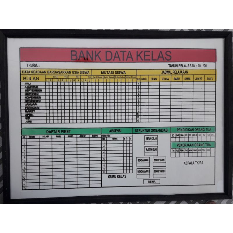 

PAPAN DATA BANK DATA KELAS