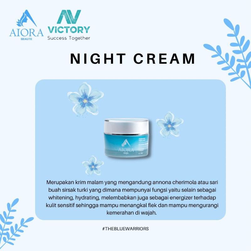 ECER AIORA BEAUTE SKINCARE / AIORA BEAUTY SKINCARE ORIGINAL BPOM