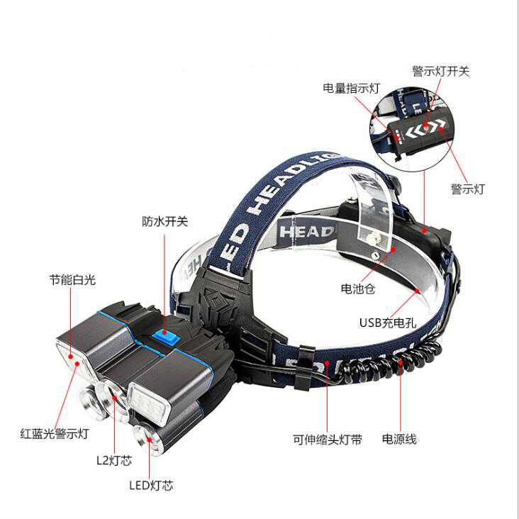 Albinaly Senter Kepala Headlamp Cree XM-L2+2XPE+Red Blue LED - TG-007