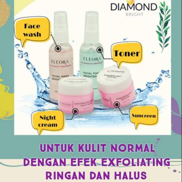 NEW ELEORA by ELEORA CARE