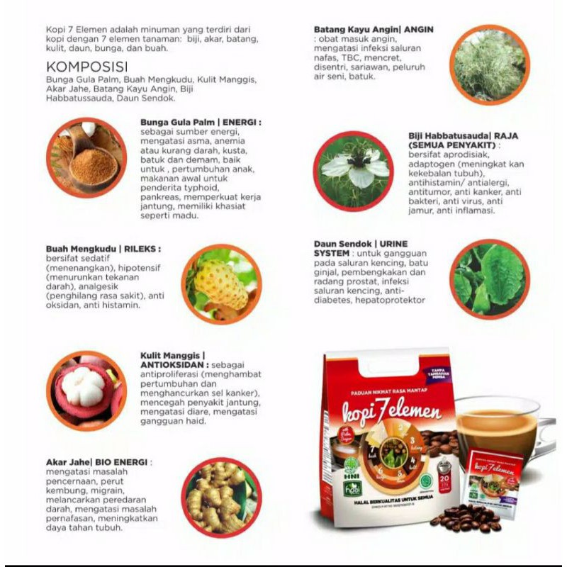 KOPI KESEHATAN KOPI HPAI (ECER)