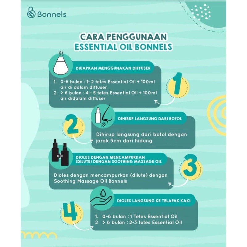 BONNELS NITE OIL Deep Sleep Essential - Solusi Relaksasi Tidur Nyenyak Aroma Terapi 100% Alami ASLI