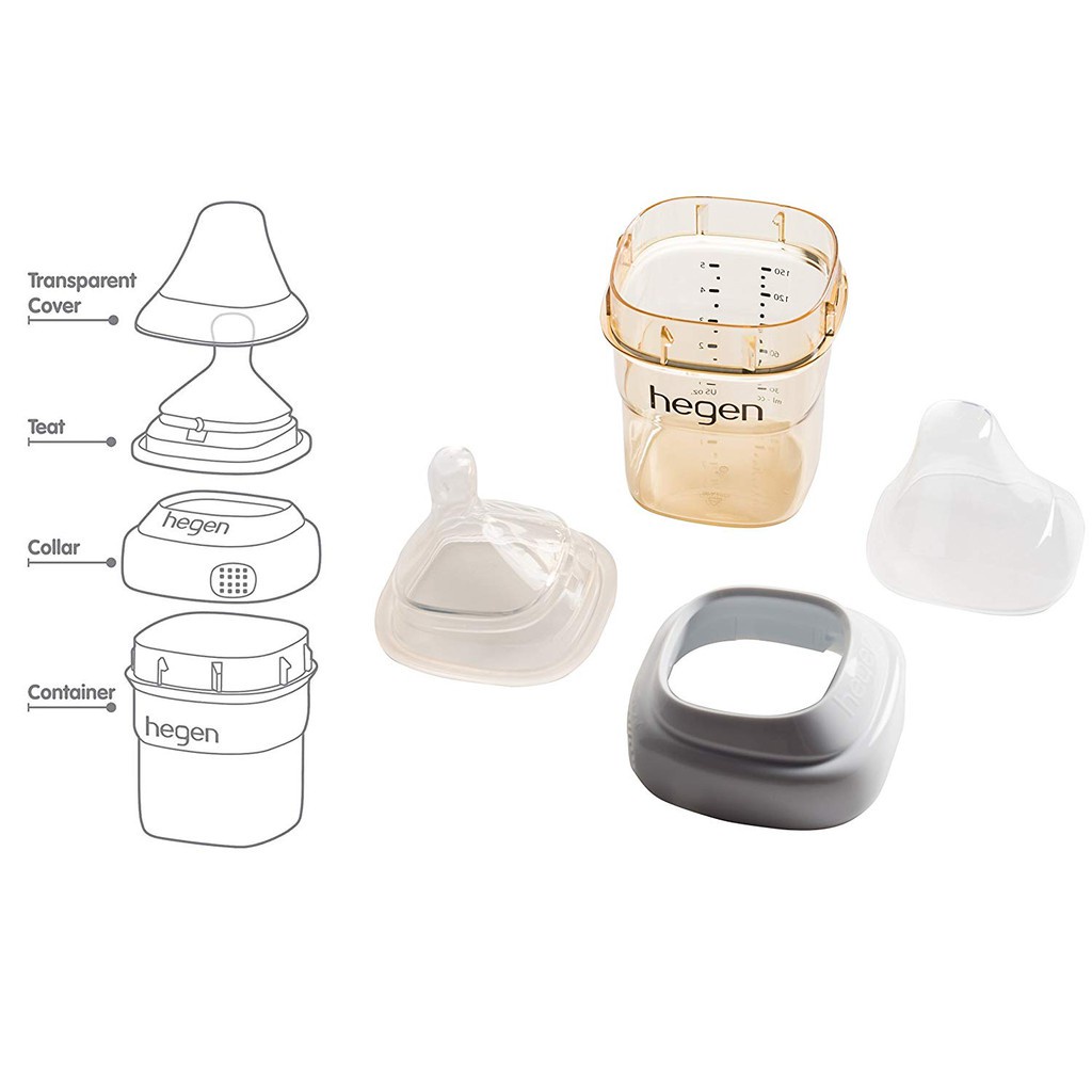 Hegen Feeding Bottle PPSU - Botol Susu Bayi Hegen All Varian 150ml - 240ml &amp; 330ml