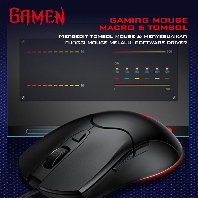 (GAMEN G200) Mouse GAMING RHM LIGHT Macro Wired 7200 DPI Mouse Komputer/ Laptop