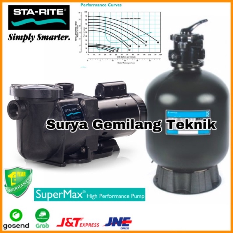 Pompa Kolam Renang Starite 1,5HP + Sand Filter Kolam Renang Starite