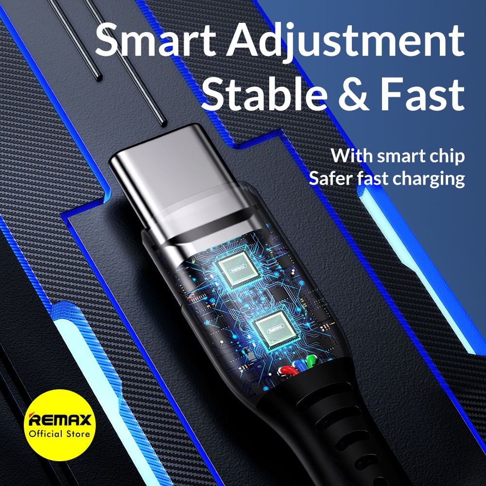 Remax Lesu Pro Kabel Data Type C Braided Fast Charging 5A RC-188A