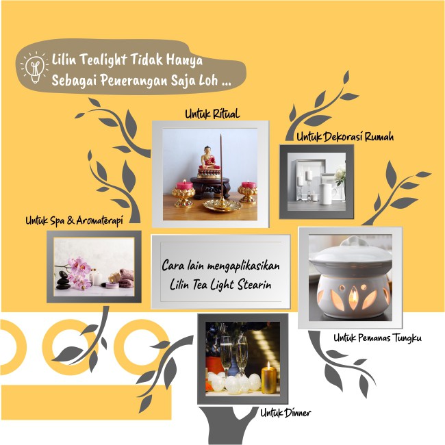 Lilin Sembahyang Tea Light/Tealight Aromaterapi Stearin Kuning 100pcs
